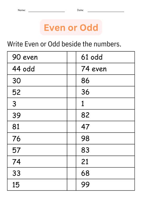 odd and even numbers worksheets|introducing odd and even numbers.